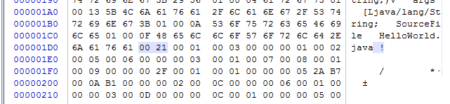 HelloWorld.class访问标志